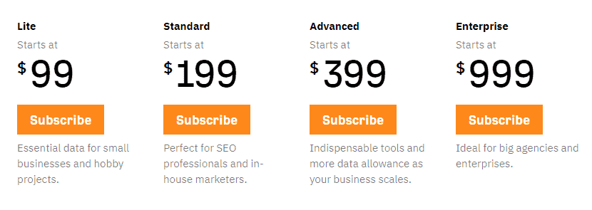 screenshot of the ahrefs pricing table