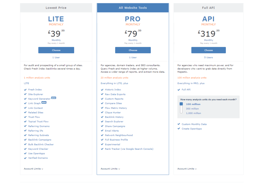screenshot of the majestic pricing table