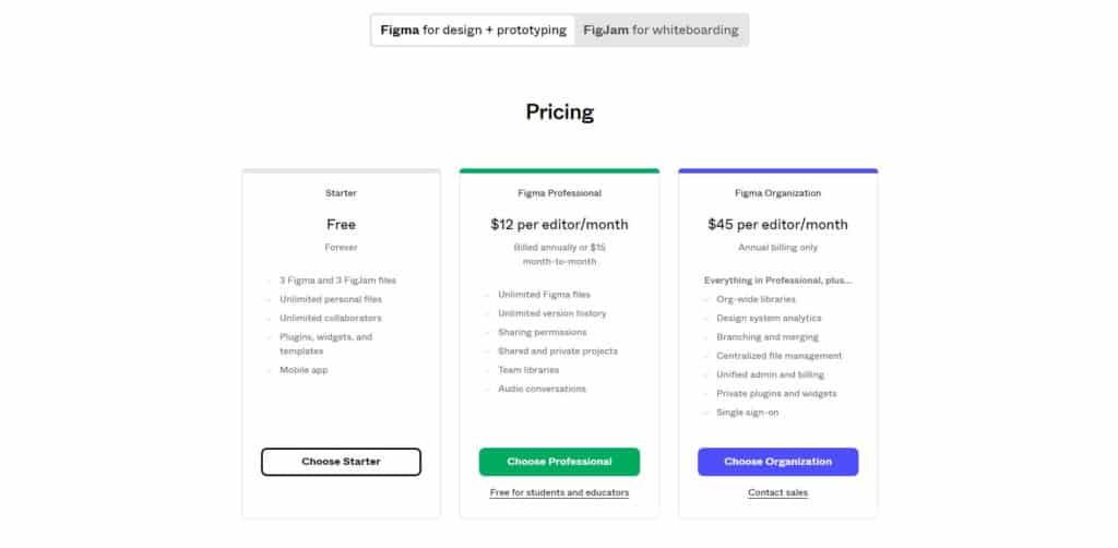 screenshot of the figma free trial and pricing table page