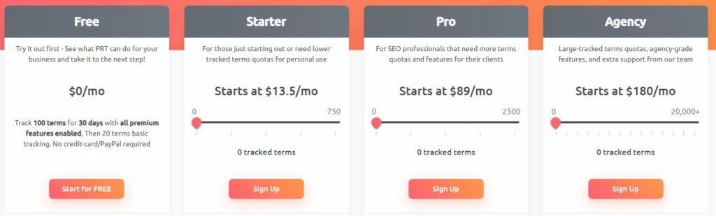 screenshot of the pro rank tracker pricing table