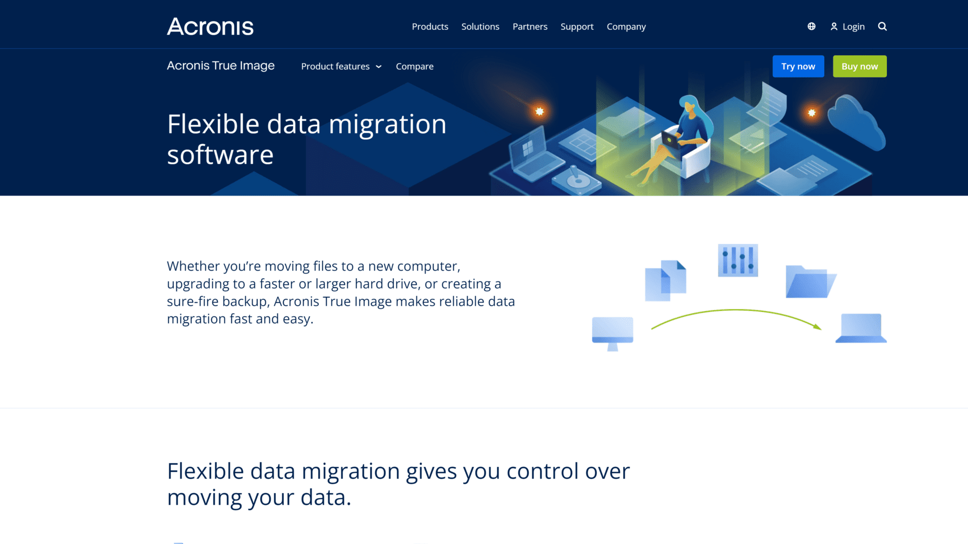 screenshot of the Acronis Cyber Protect Home Office homepage